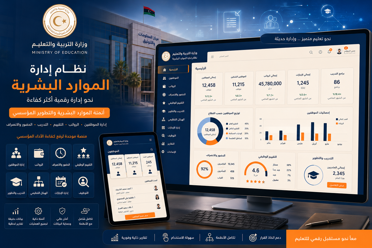 مشروع منظومة إدارة الموارد البشرية وزارة التربية والتعليم – مركز المعلومات والتوثيق