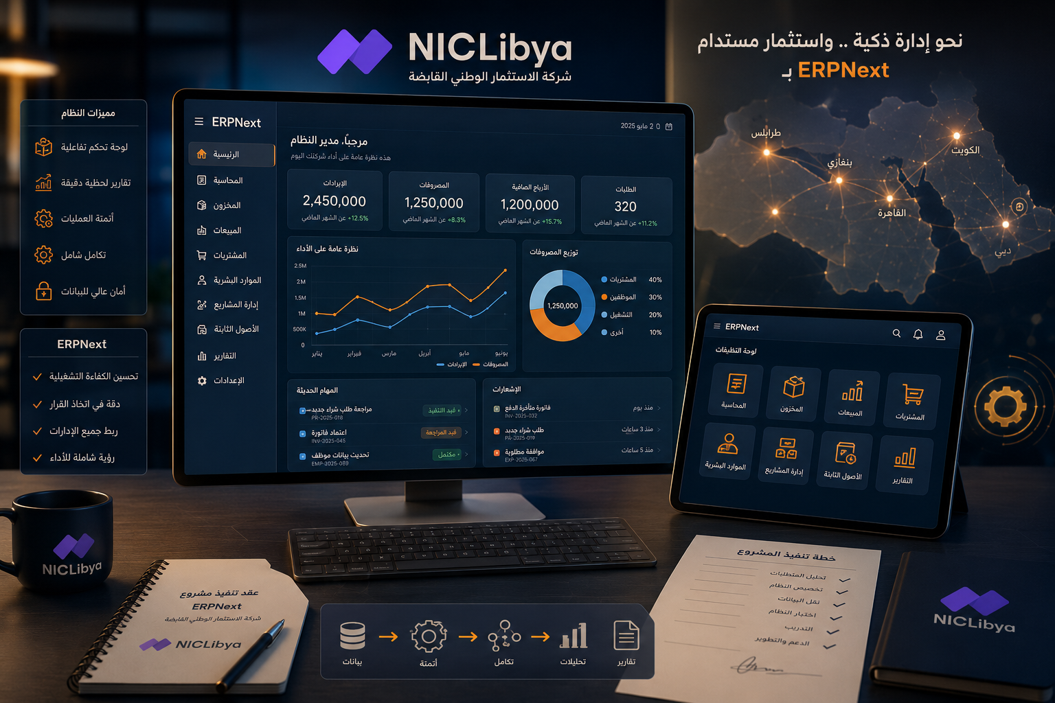 مشروع تركيب نظام ERPNext لشركة الاستثمار الوطني القابضة